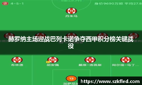 赫罗纳主场迎战巴列卡诺争夺西甲积分榜关键战役